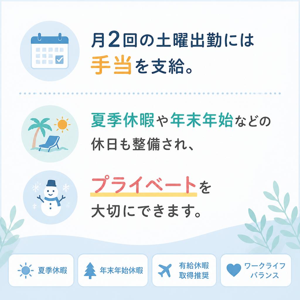 年間休日とリフレッシュ時間