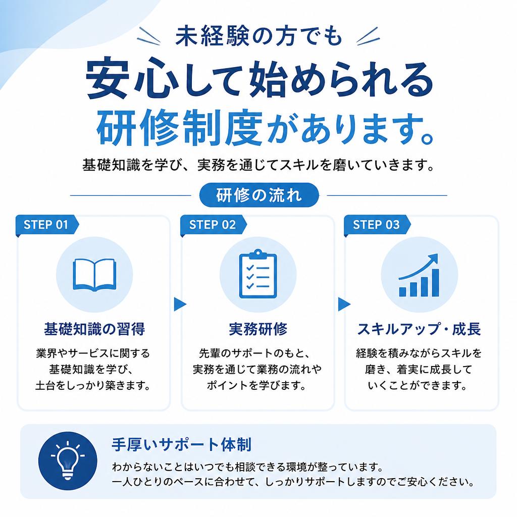 職業訓練で安心スタート
