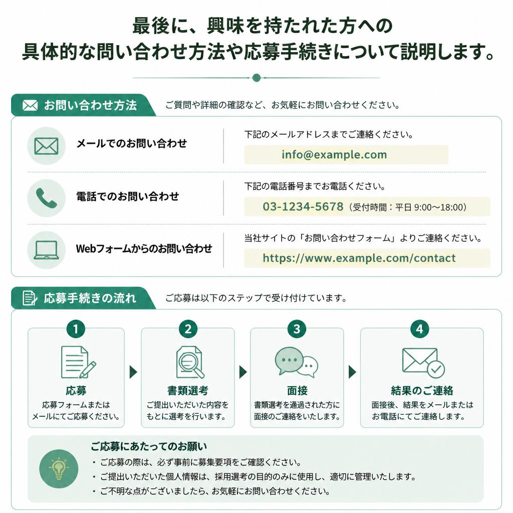 7. お問い合わせ・応募方法