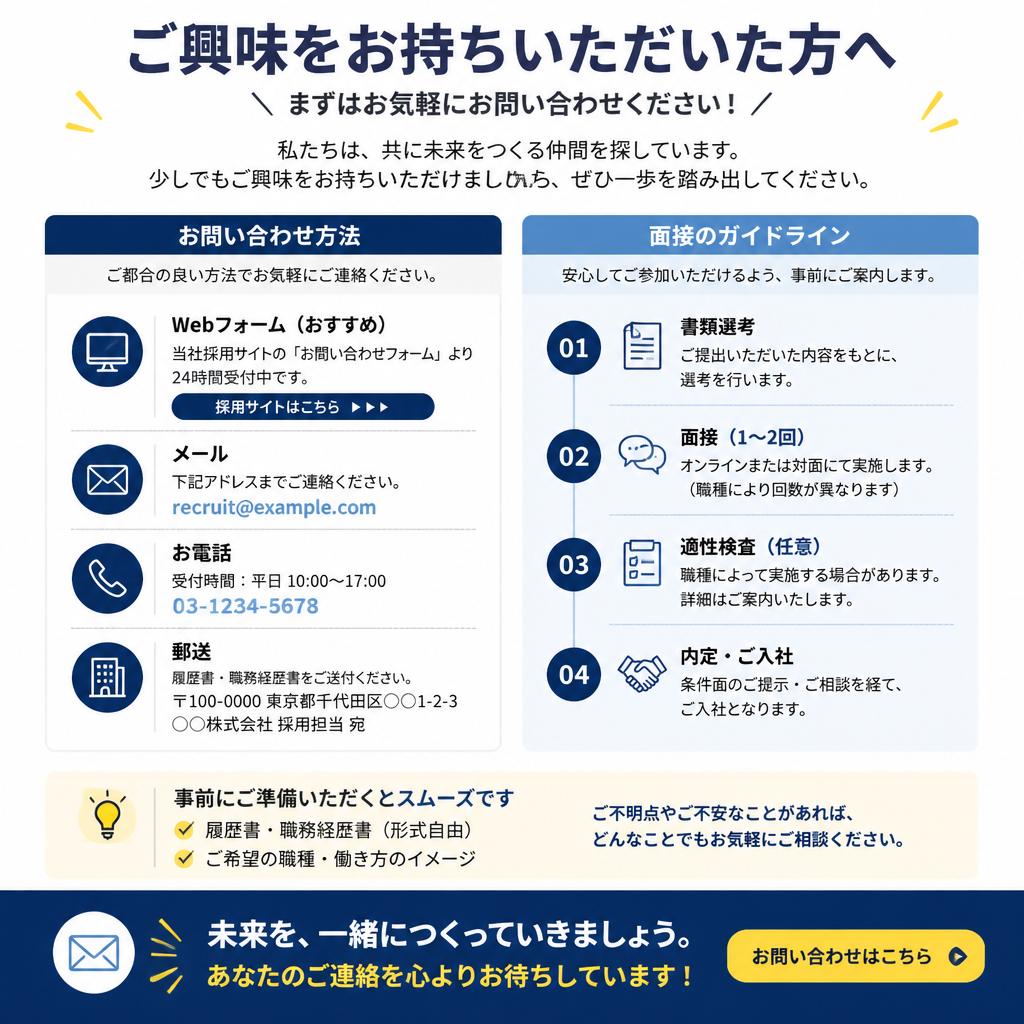 今すぐお問い合わせを！