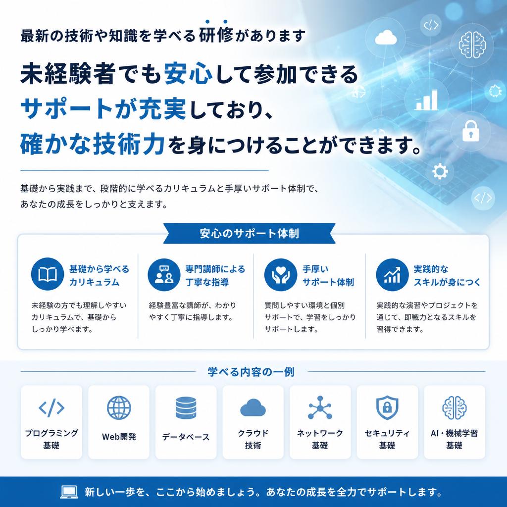 高度な技術力の習得
