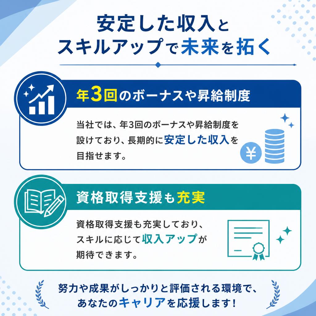 年収向上とキャリアアップ