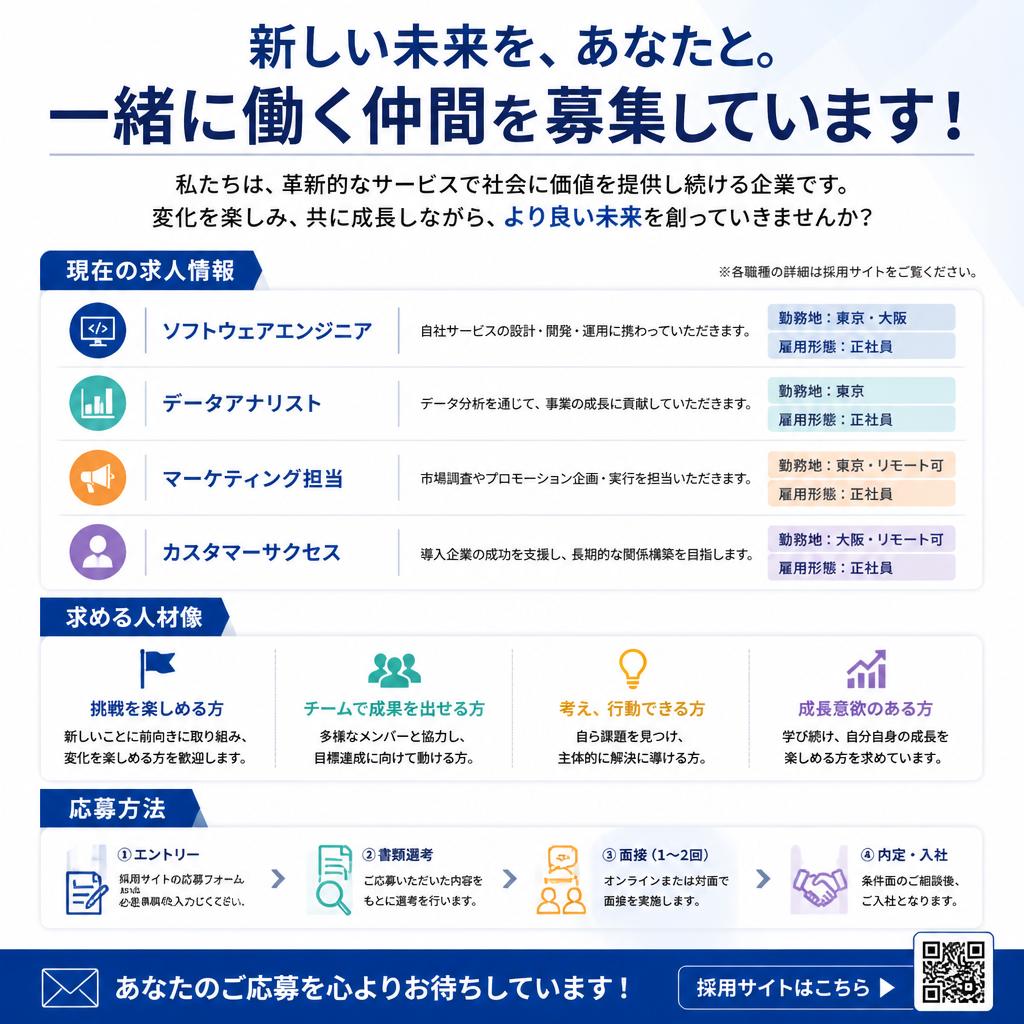 5. 求人情報～あなたの未来を切り拓く
