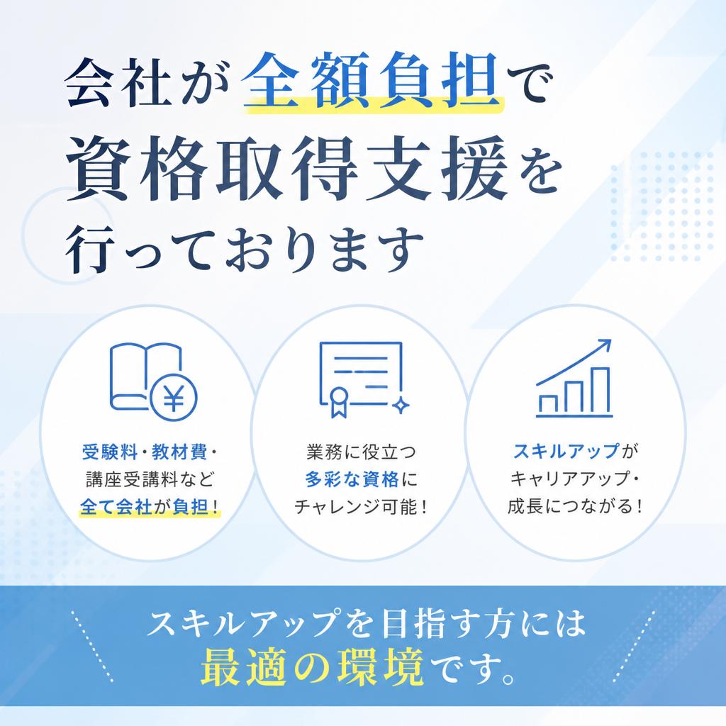 資格取得支援制度