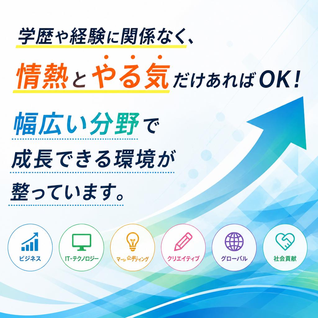 求人情報：学歴不問、経験不問