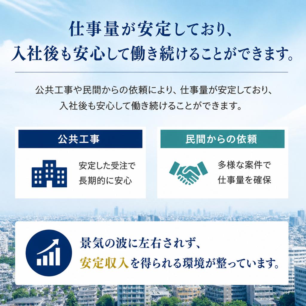 安定した仕事量の確保