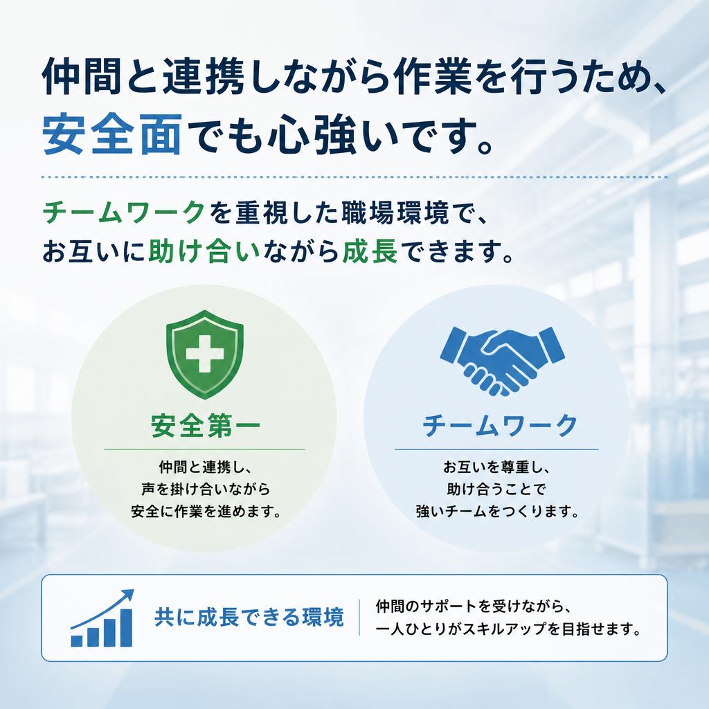 チーム制での作業環境