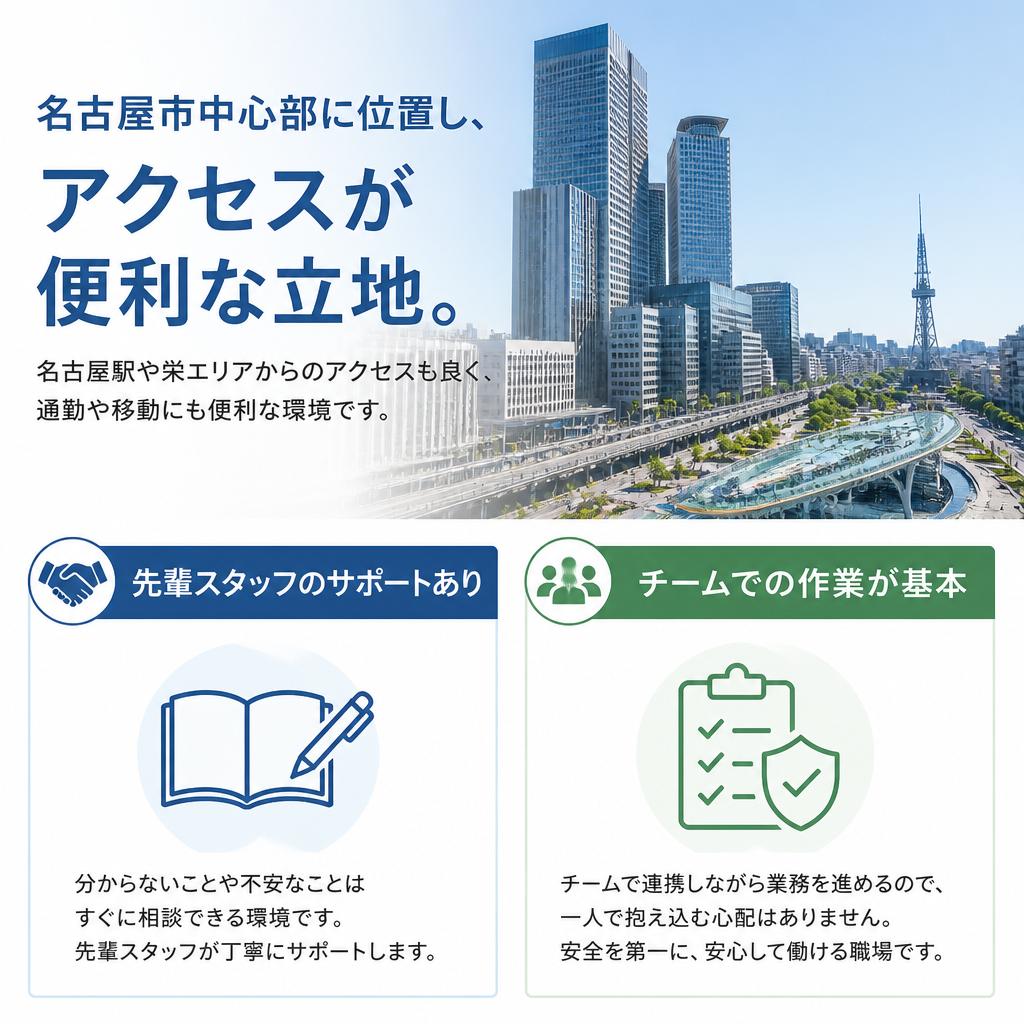 職場環境のご紹介