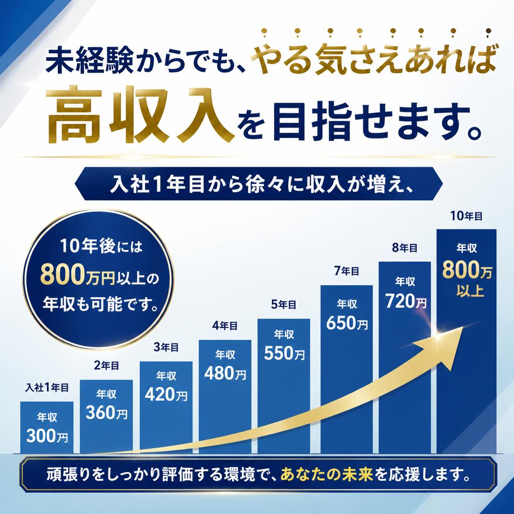 高収入を実現するチャンス