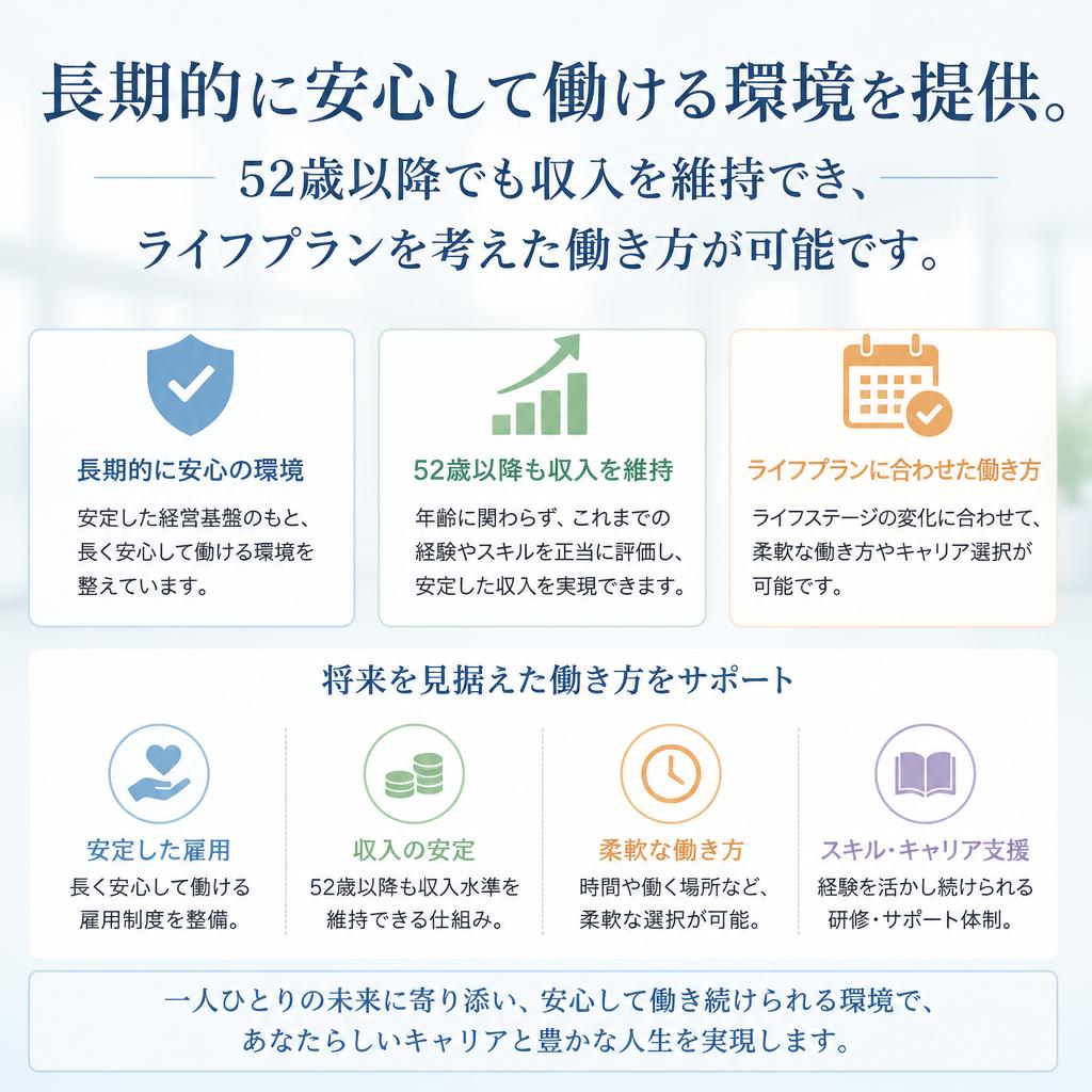 安心の勤務体系