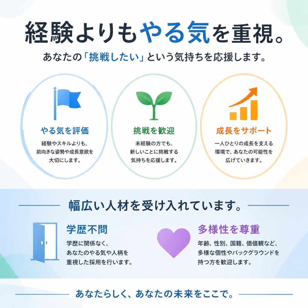 働く意欲を重視した採用方針