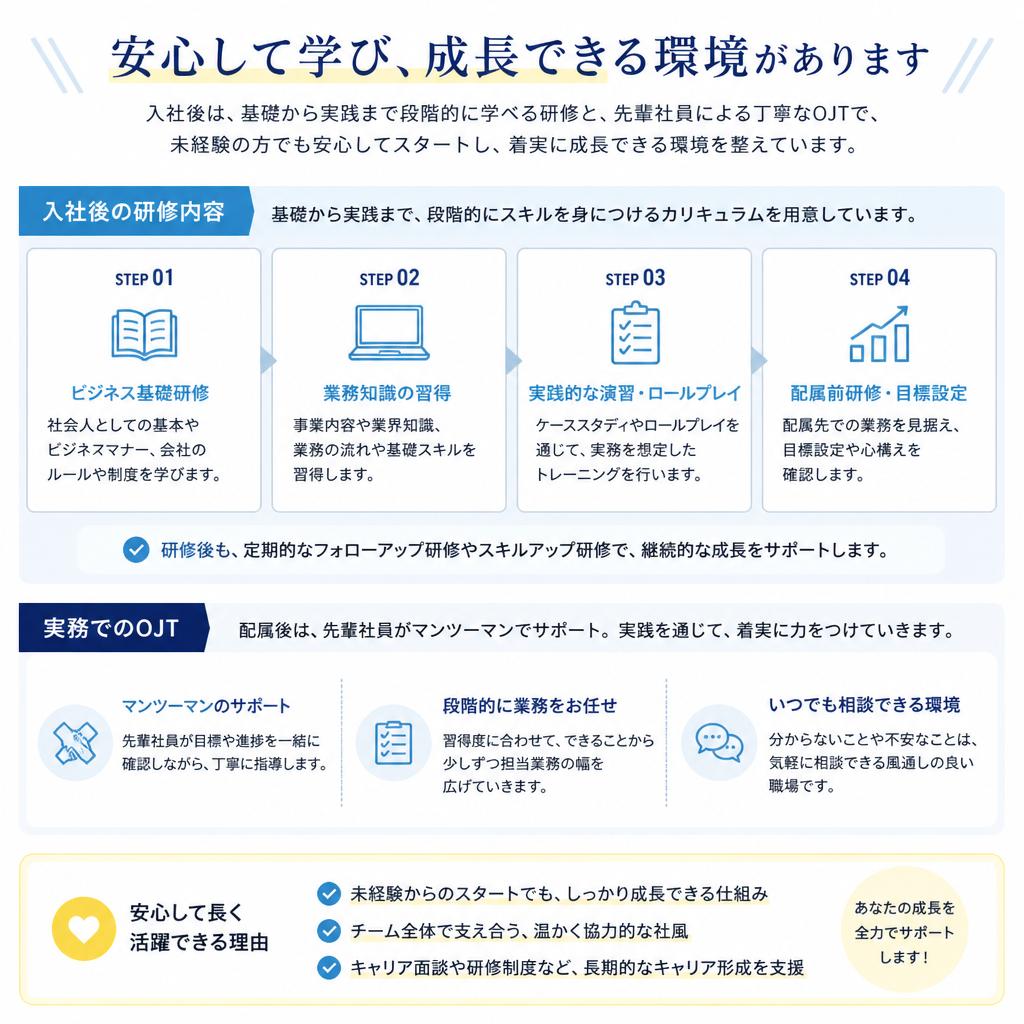 充実した研修制度