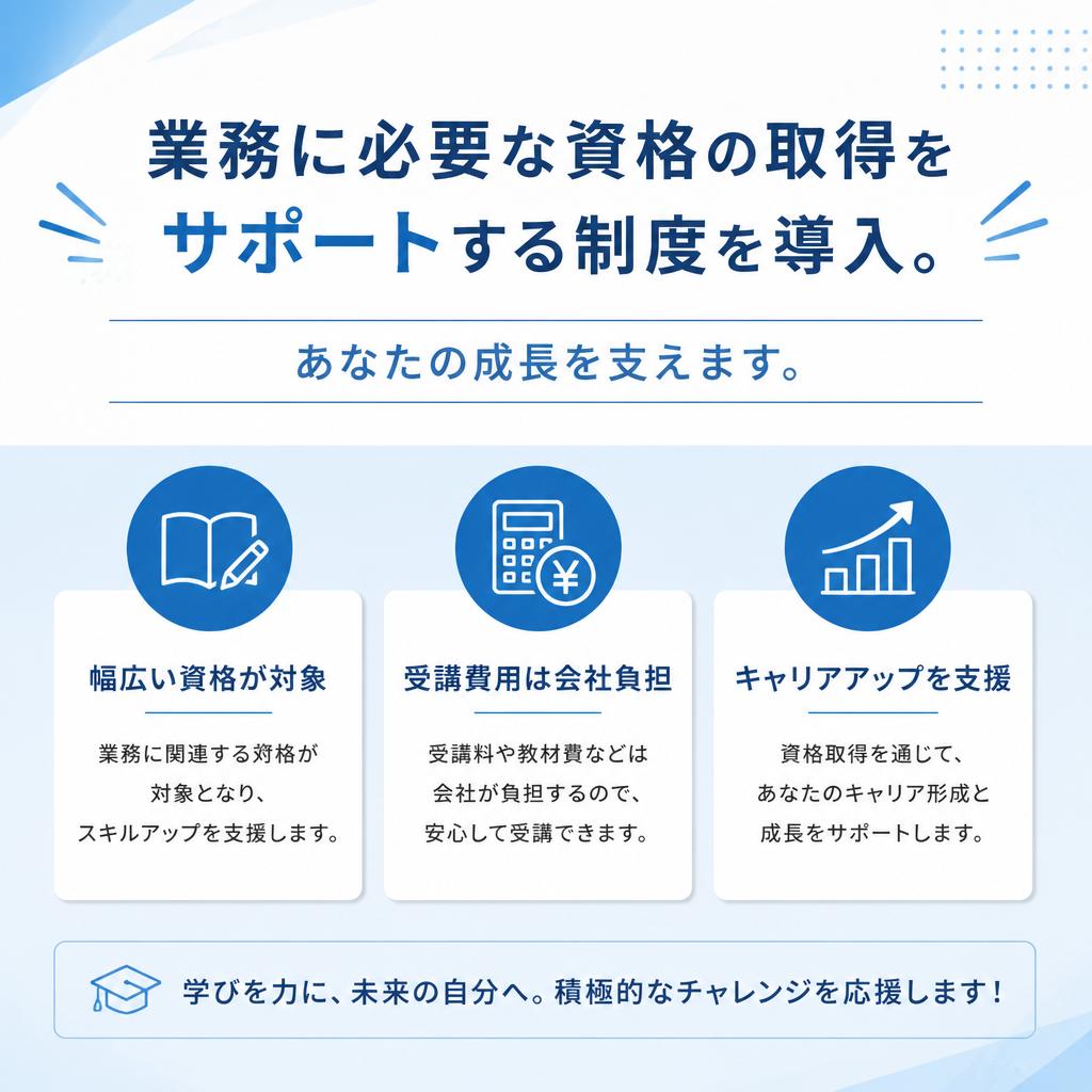 2. 資格取得支援