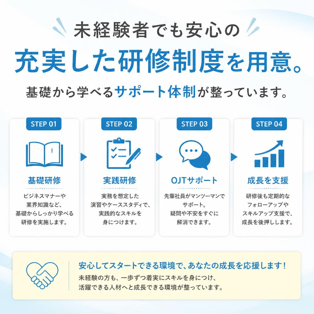 手厚い研修制度