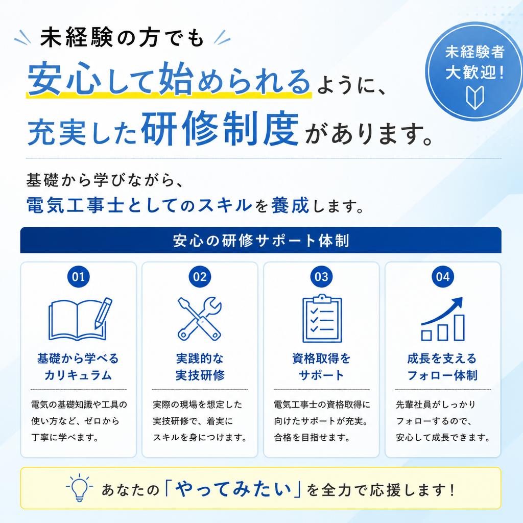 研修制度で安心のスタート