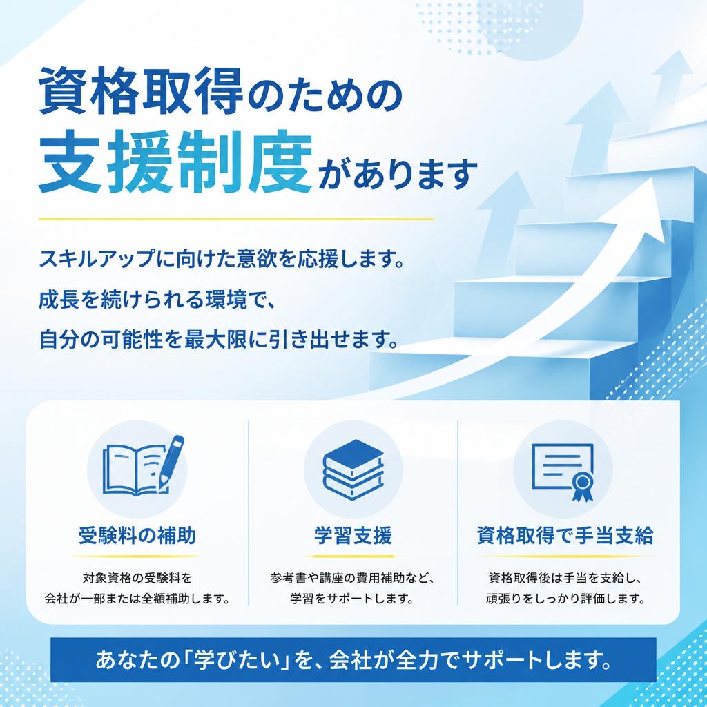 キャリアアップの支援
