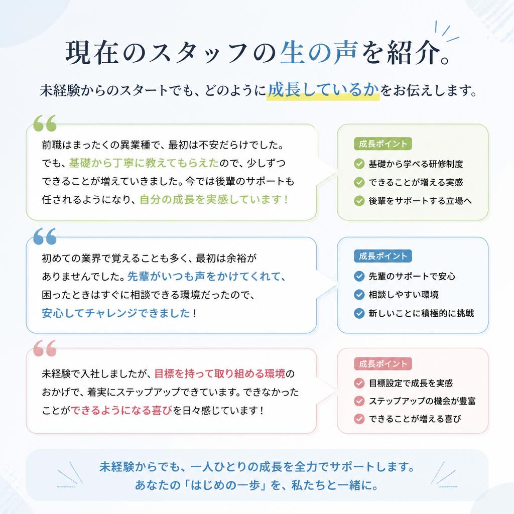 5. スタッフの声：実際の働き方と満足度