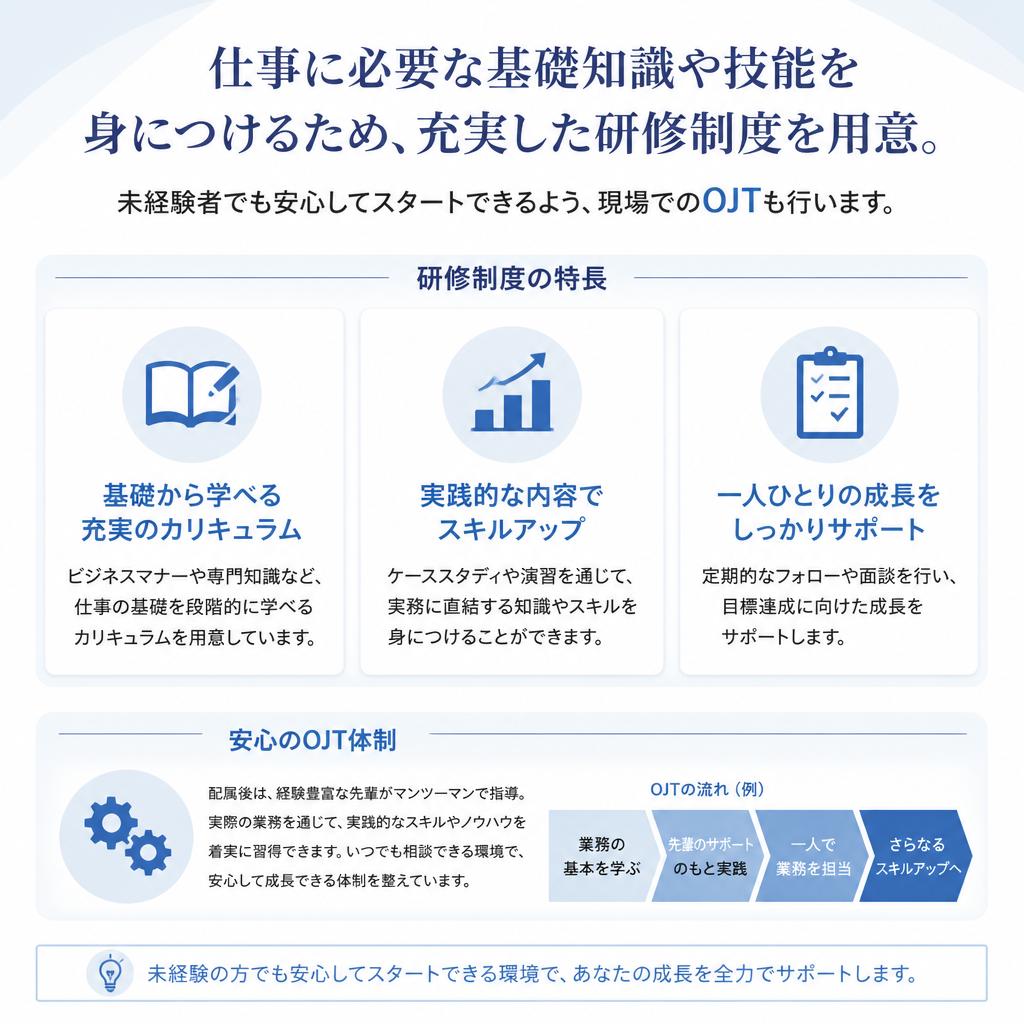 研修で着実にスキルアップ